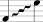 musical notation denoting glissando